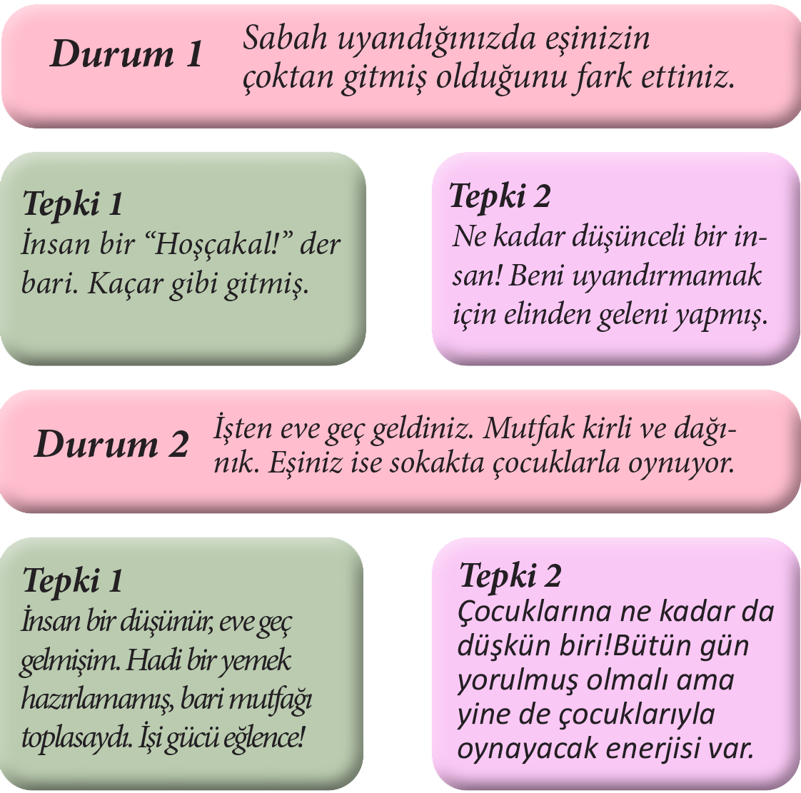 Tepki